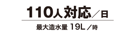 110人対応／日 最大造水量19L／時